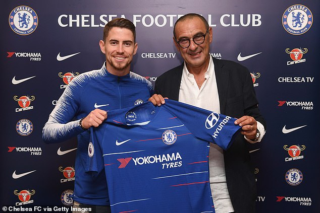 Jorginho is still in the process of negotiating a contract extension with Chelsea