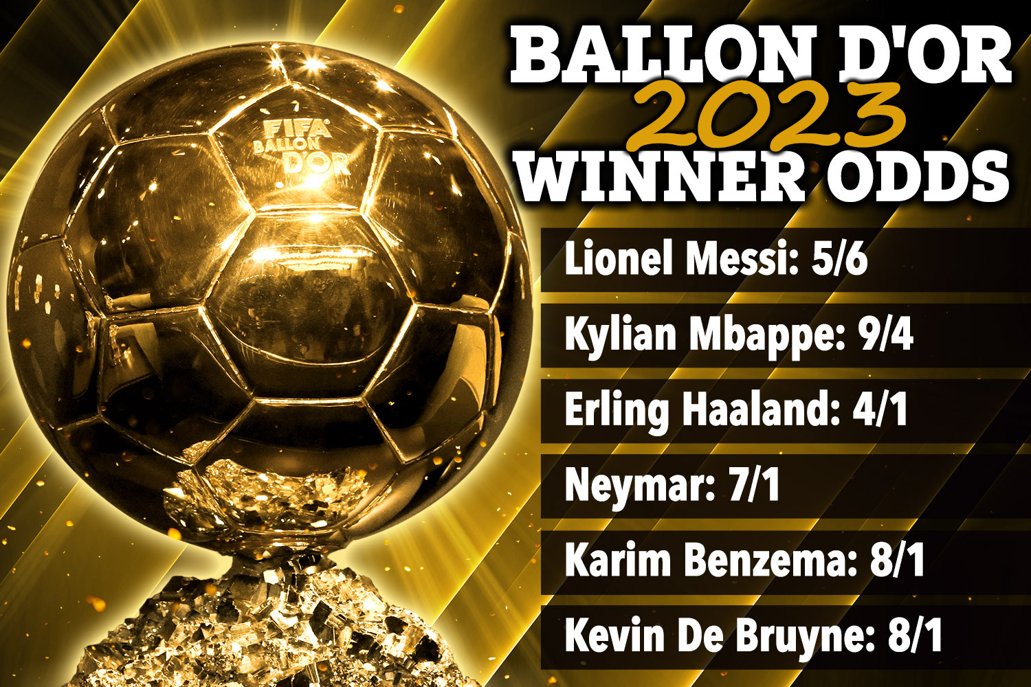 Ballon d’Or 2023 Power Rankings: Lionel Messi stays No.1