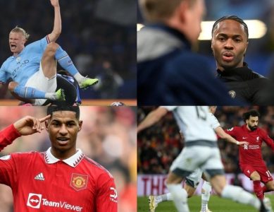 Top 10 highest-paid players in Premier League