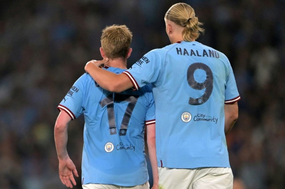 Guardiola still deciding over Haaland, De Bruyne returns for Man City